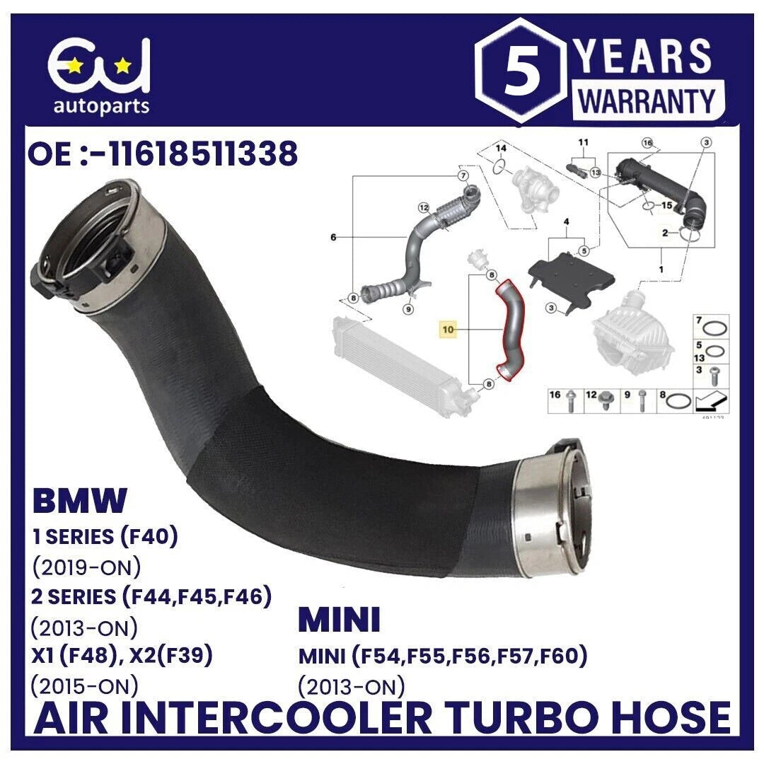 EU AUTO PARTS LTD