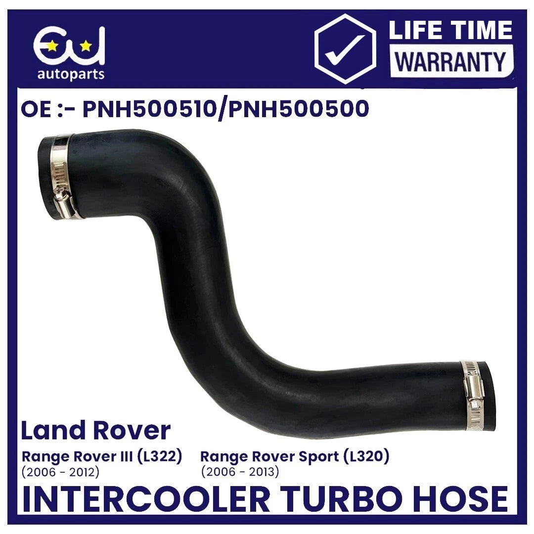 EU AUTO PARTS LTD