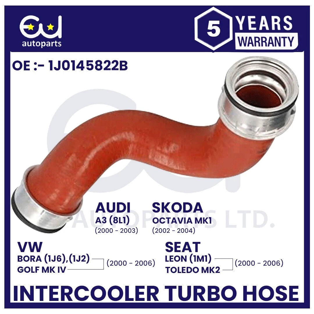 EU AUTO PARTS LTD