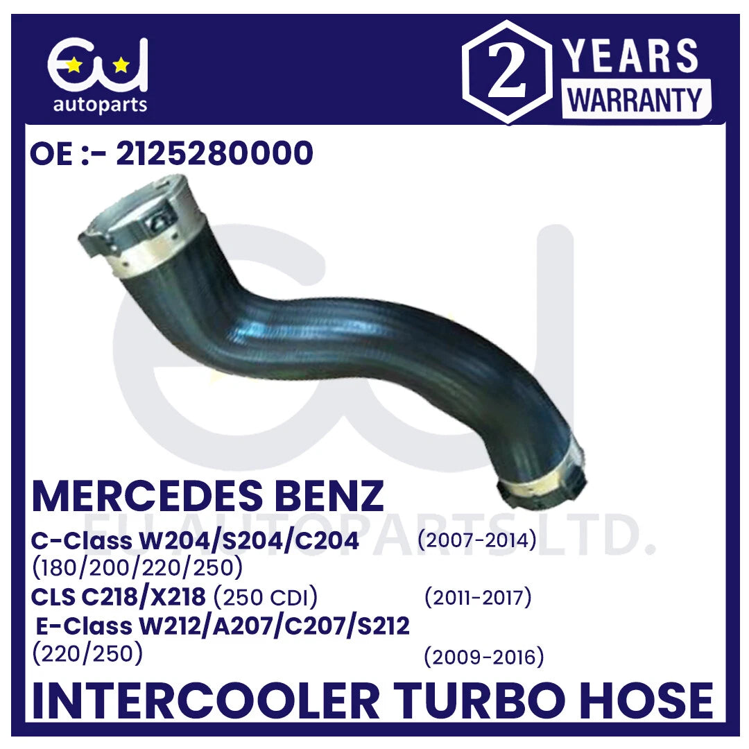 EU AUTO PARTS LTD