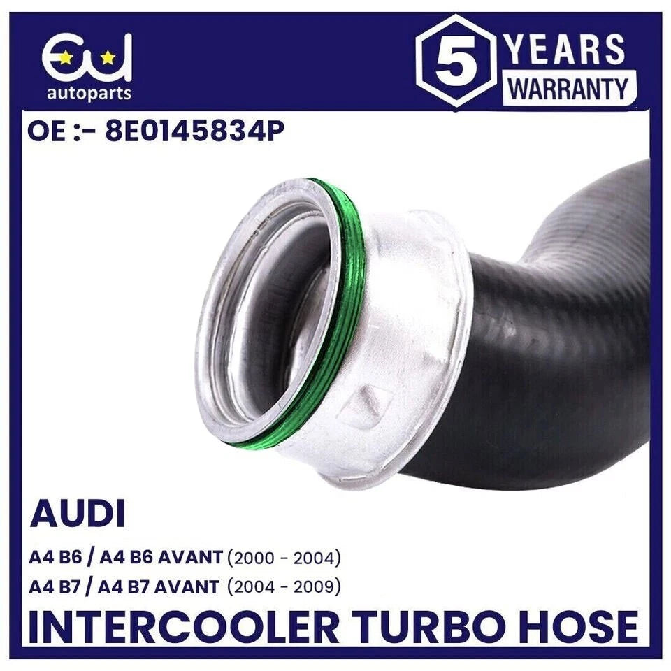 EU AUTO PARTS LTD