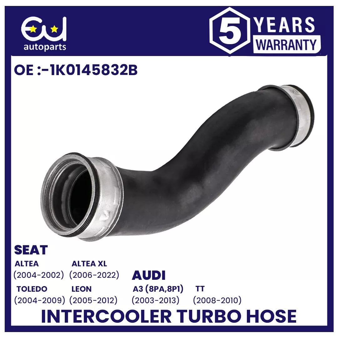 EU AUTO PARTS LTD