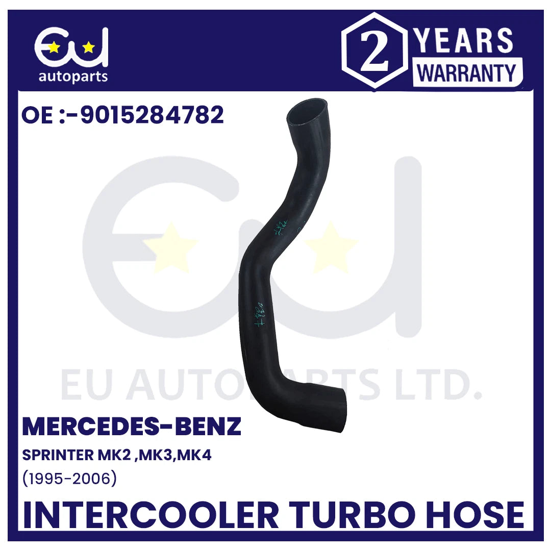 EU AUTO PARTS LTD