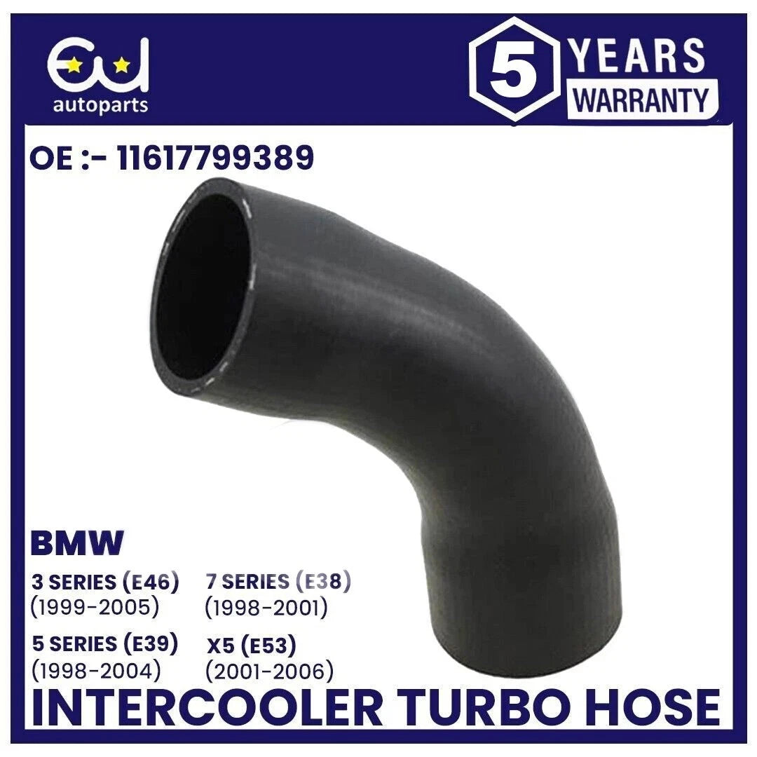 EU AUTO PARTS LTD