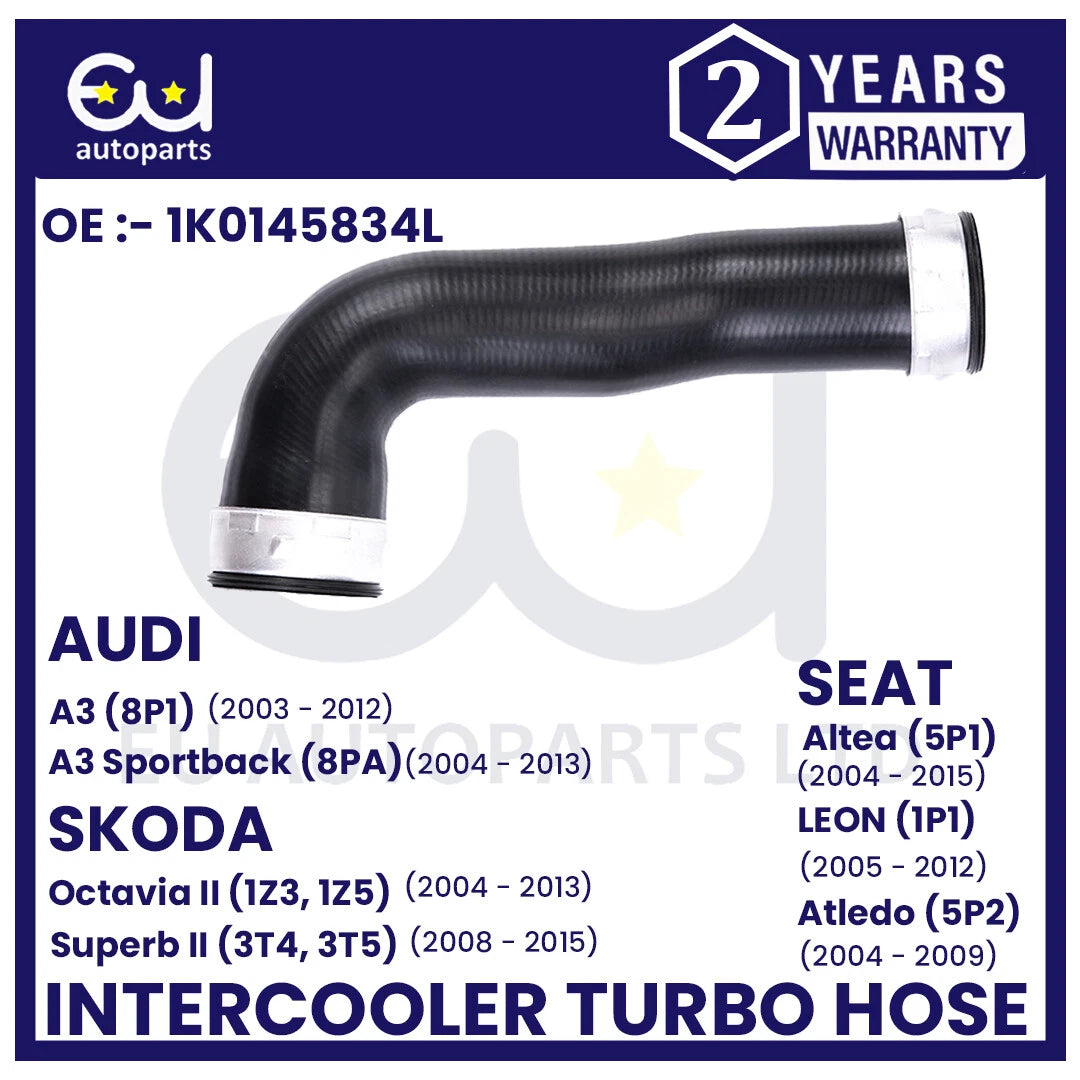 EU AUTO PARTS LTD