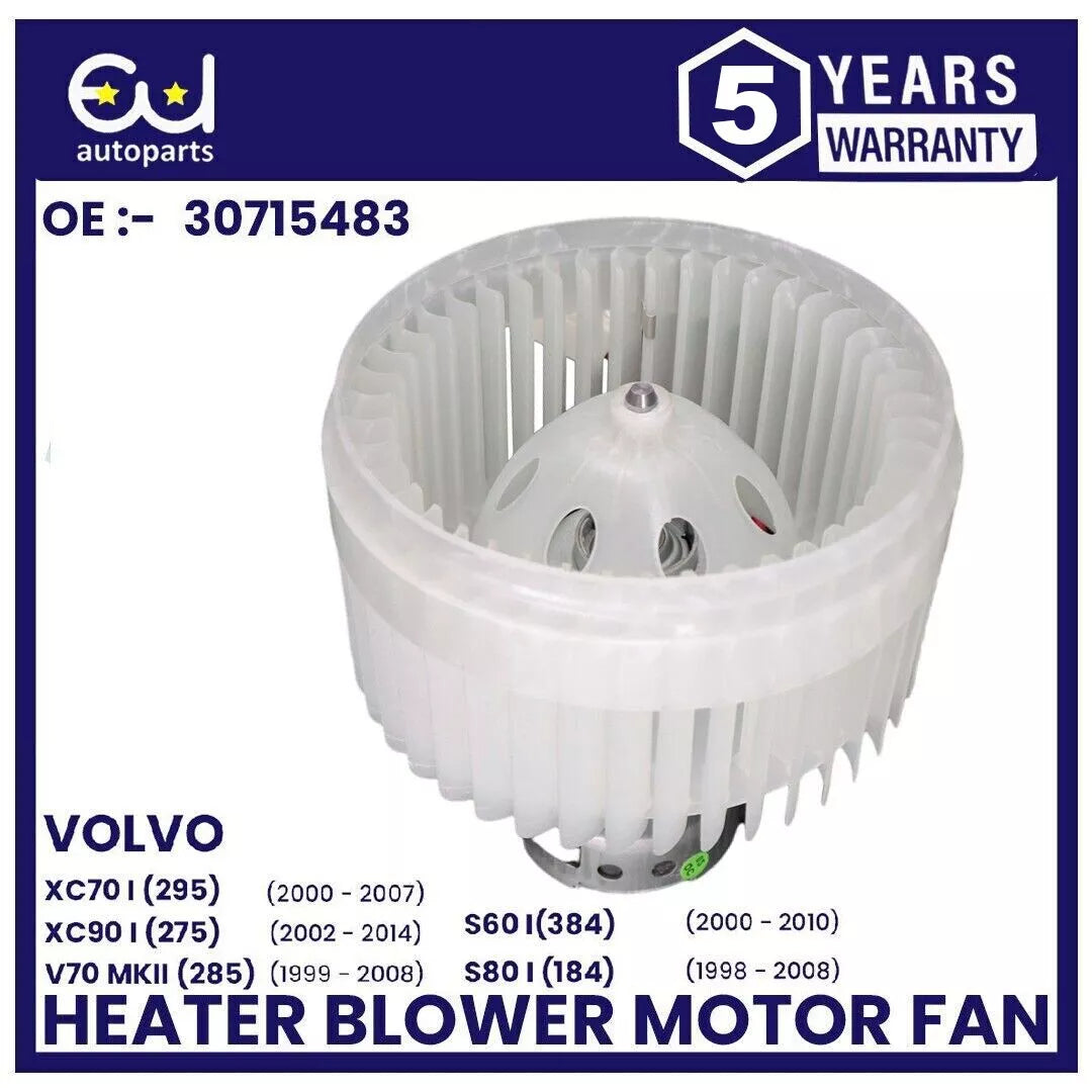 EU AUTO PARTS LTD