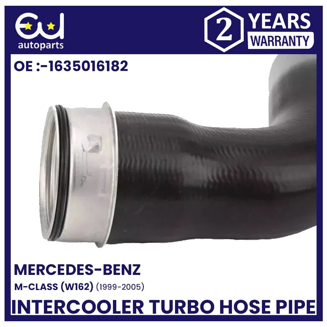 EU AUTO PARTS LTD
