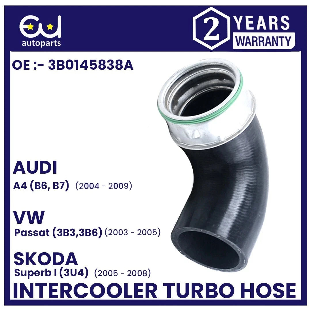 EU AUTO PARTS LTD