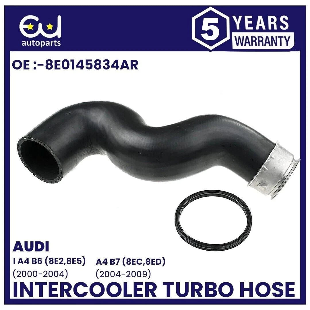 EU AUTO PARTS LTD