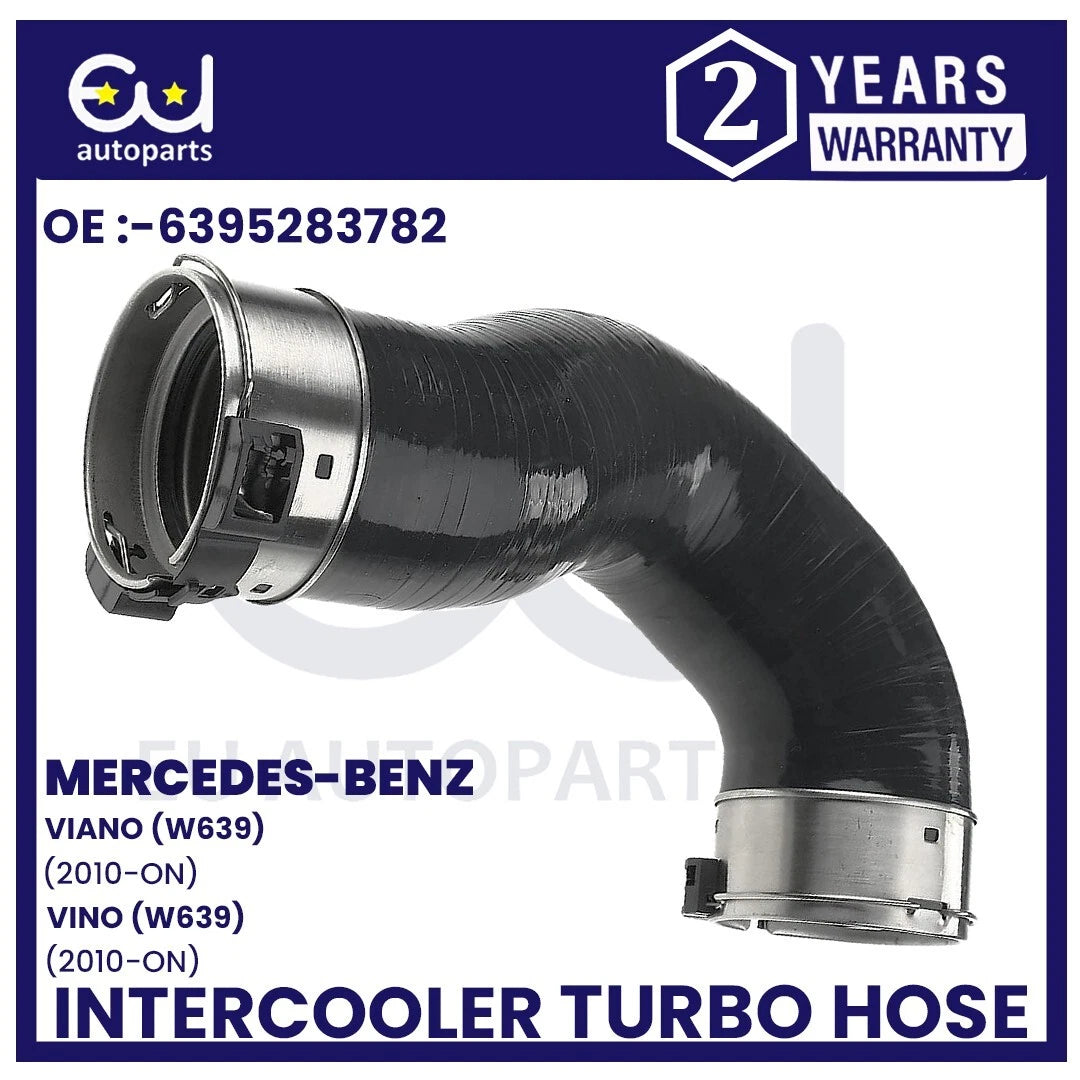 EU AUTO PARTS LTD