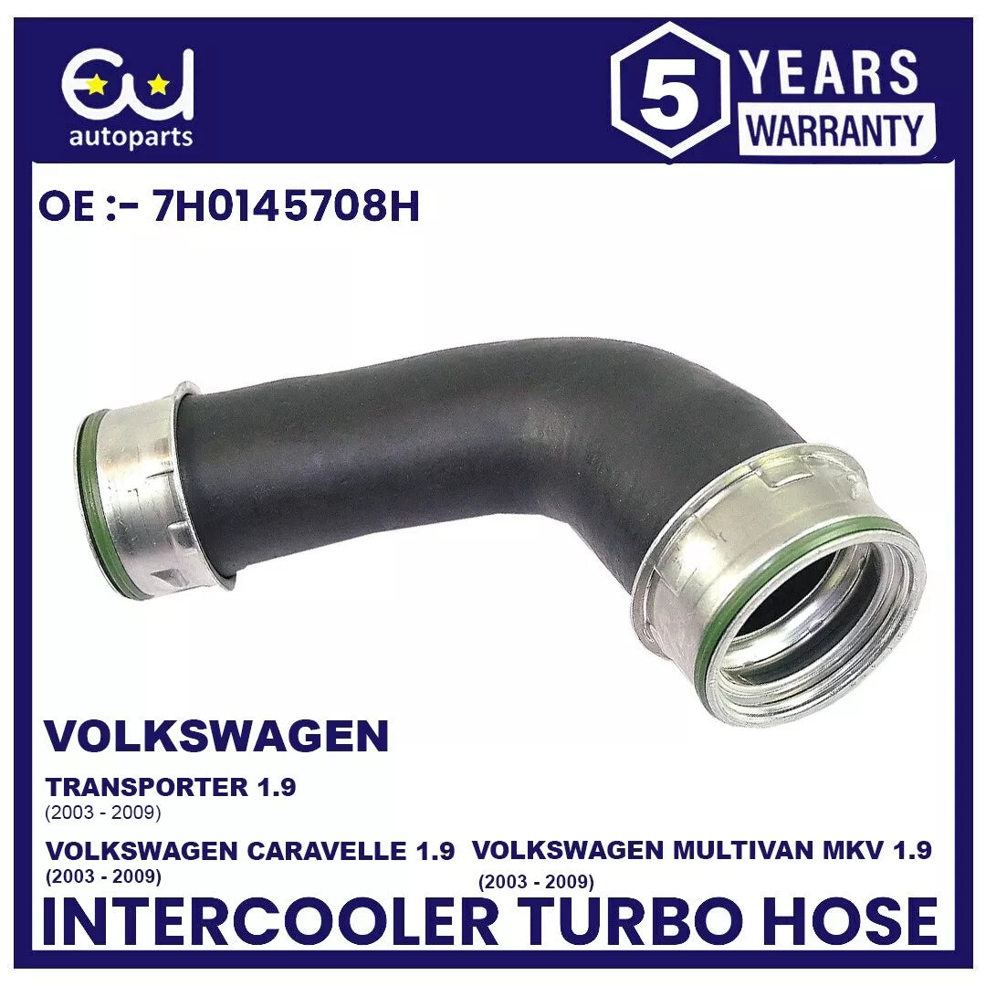 EU AUTO PARTS LTD