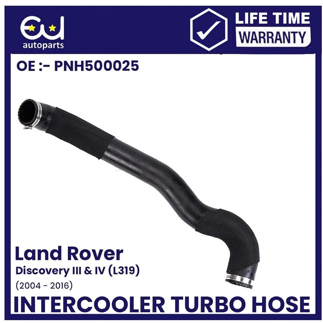 EU AUTO PARTS LTD
