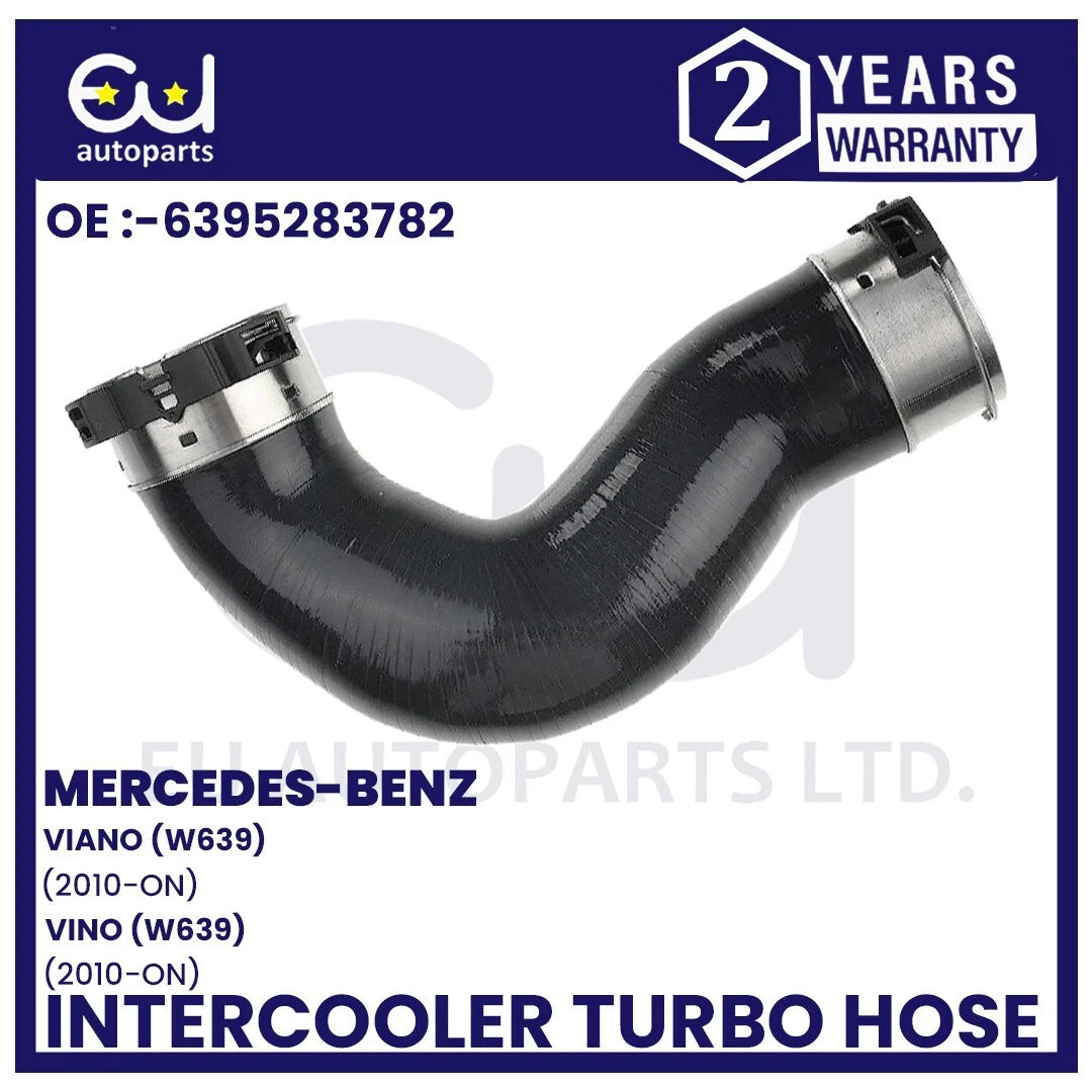 EU AUTO PARTS LTD