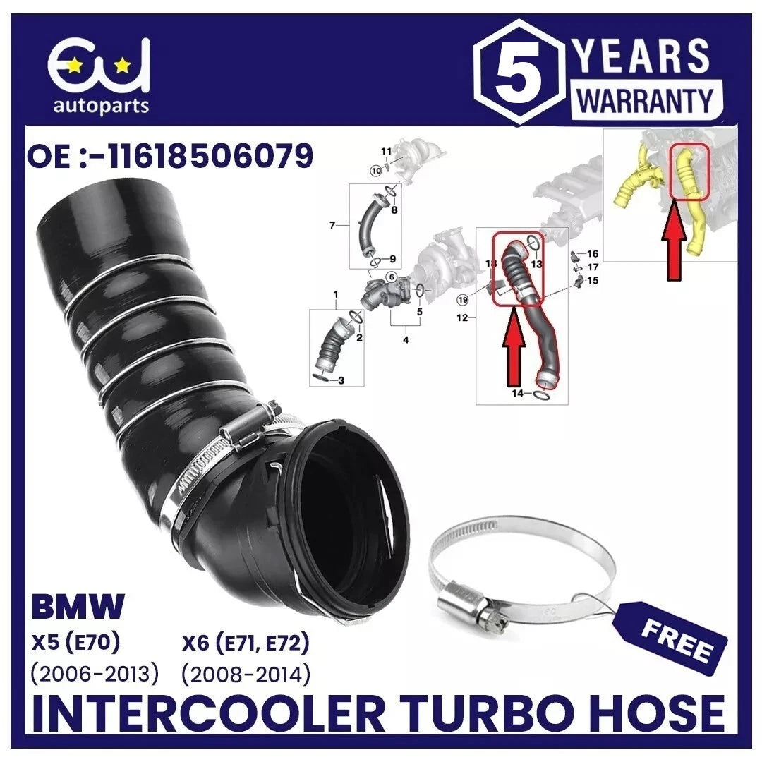 EU AUTO PARTS LTD