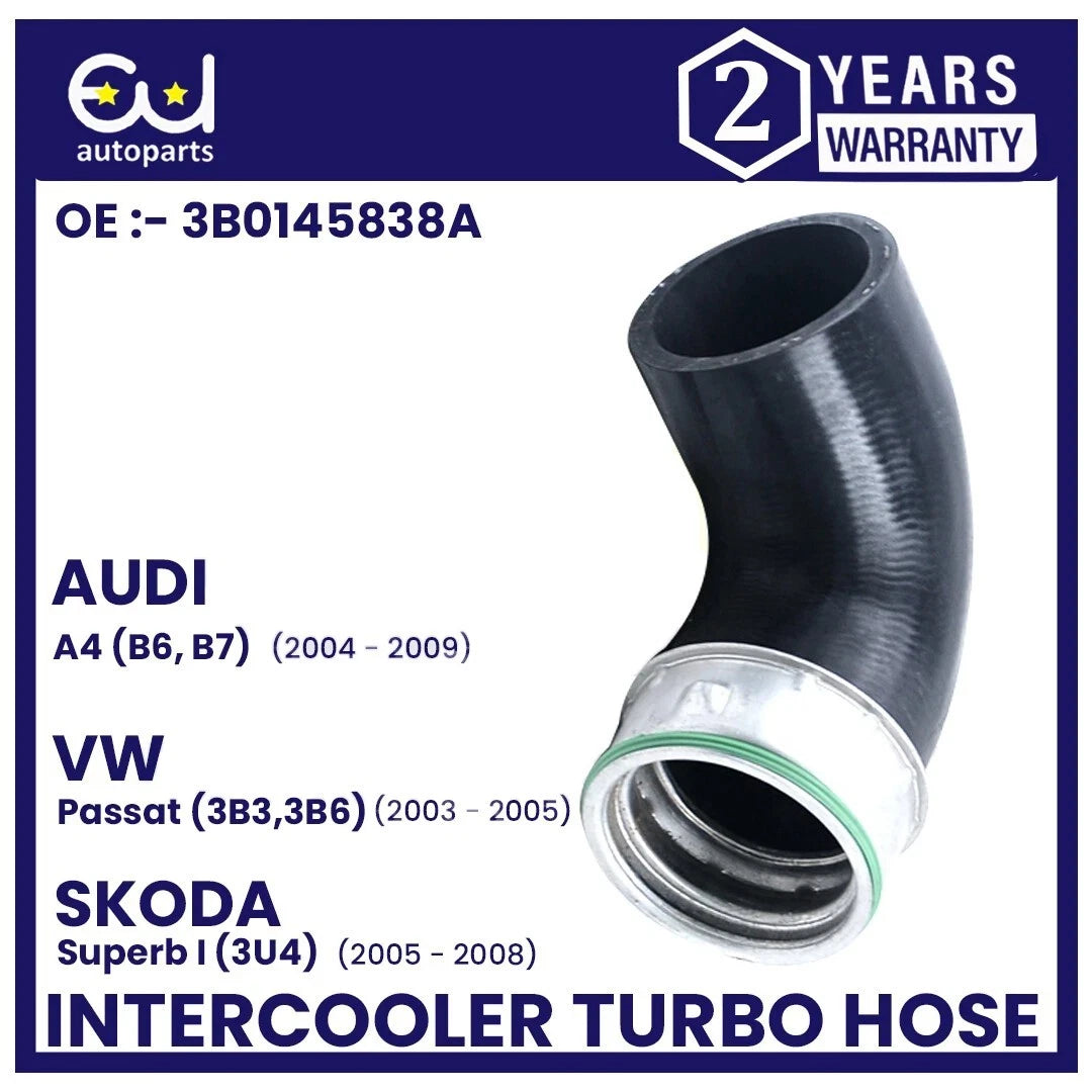 EU AUTO PARTS LTD