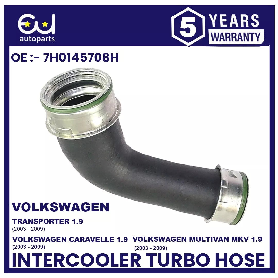 EU AUTO PARTS LTD
