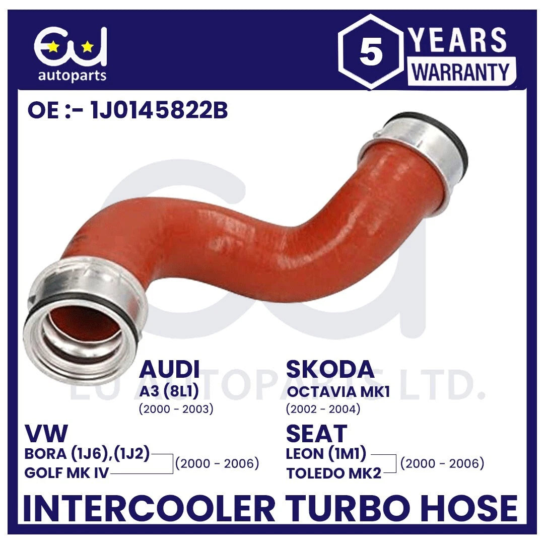 EU AUTO PARTS LTD