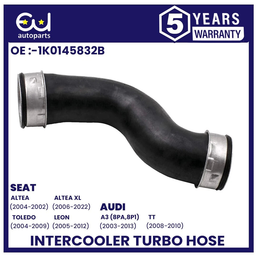 EU AUTO PARTS LTD