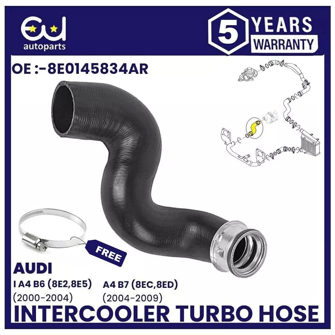EU AUTO PARTS LTD