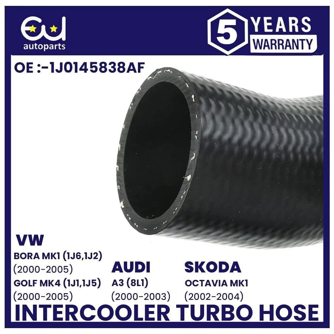 EU AUTO PARTS LTD