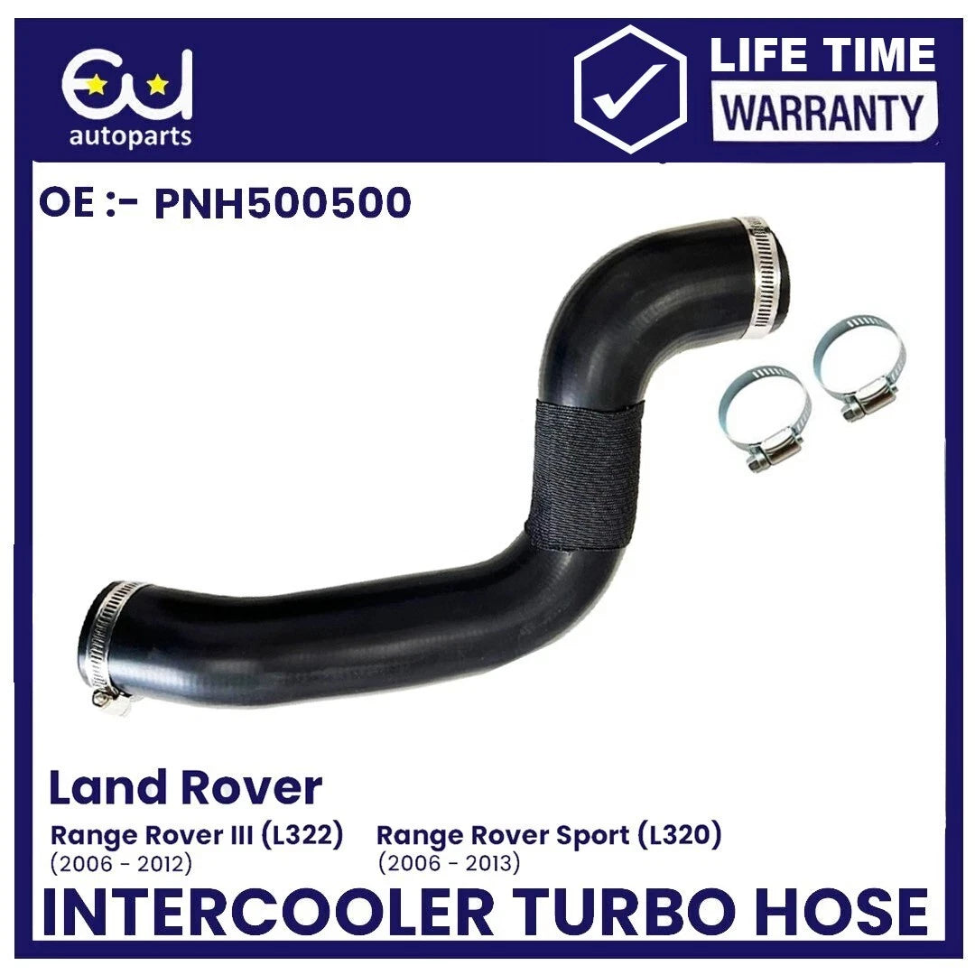 EU AUTO PARTS LTD