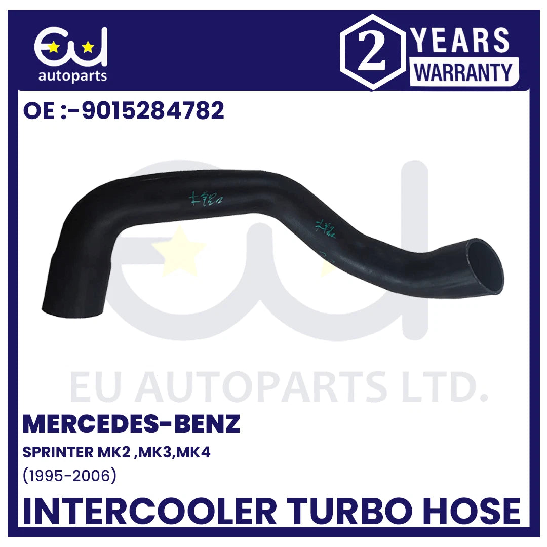 EU AUTO PARTS LTD