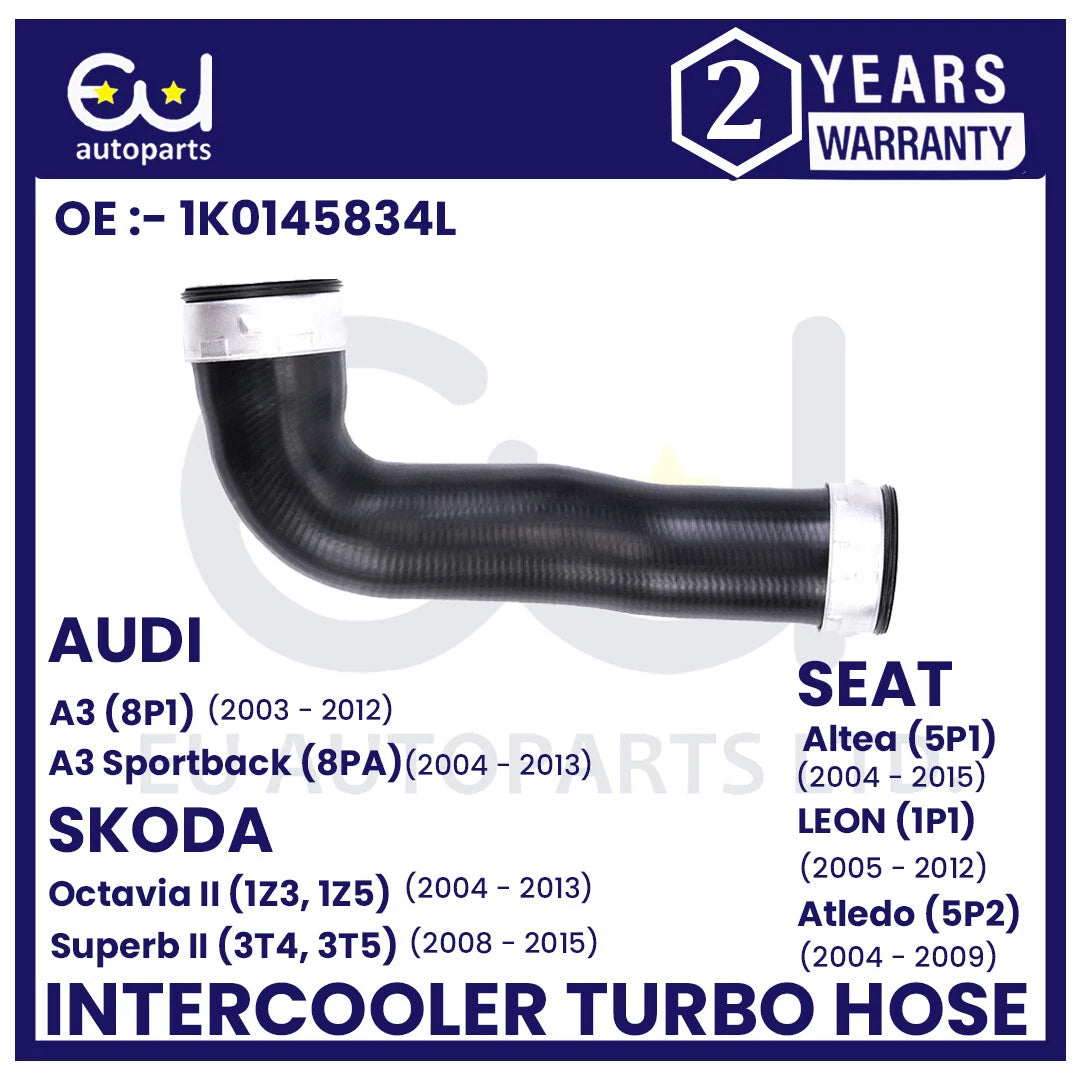EU AUTO PARTS LTD