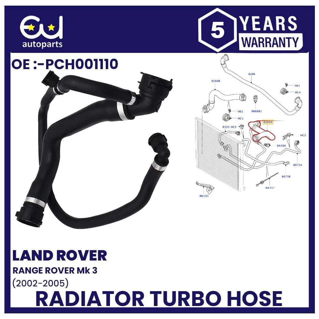 EU AUTO PARTS LTD