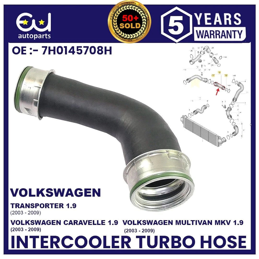 EU AUTO PARTS LTD