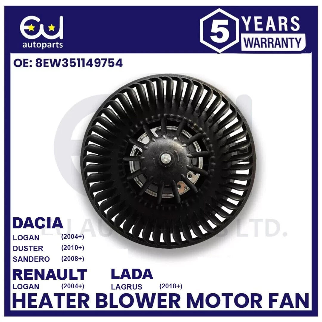 HEATER BLOWER MOTOR FAN FOR DACIA DUSTER SANDERO RENAULT LOGAN LADA LARGUS 04-ON