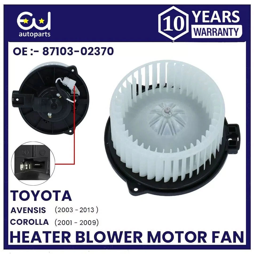 EU AUTO PARTS LTD