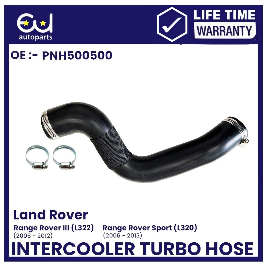 EU AUTO PARTS LTD