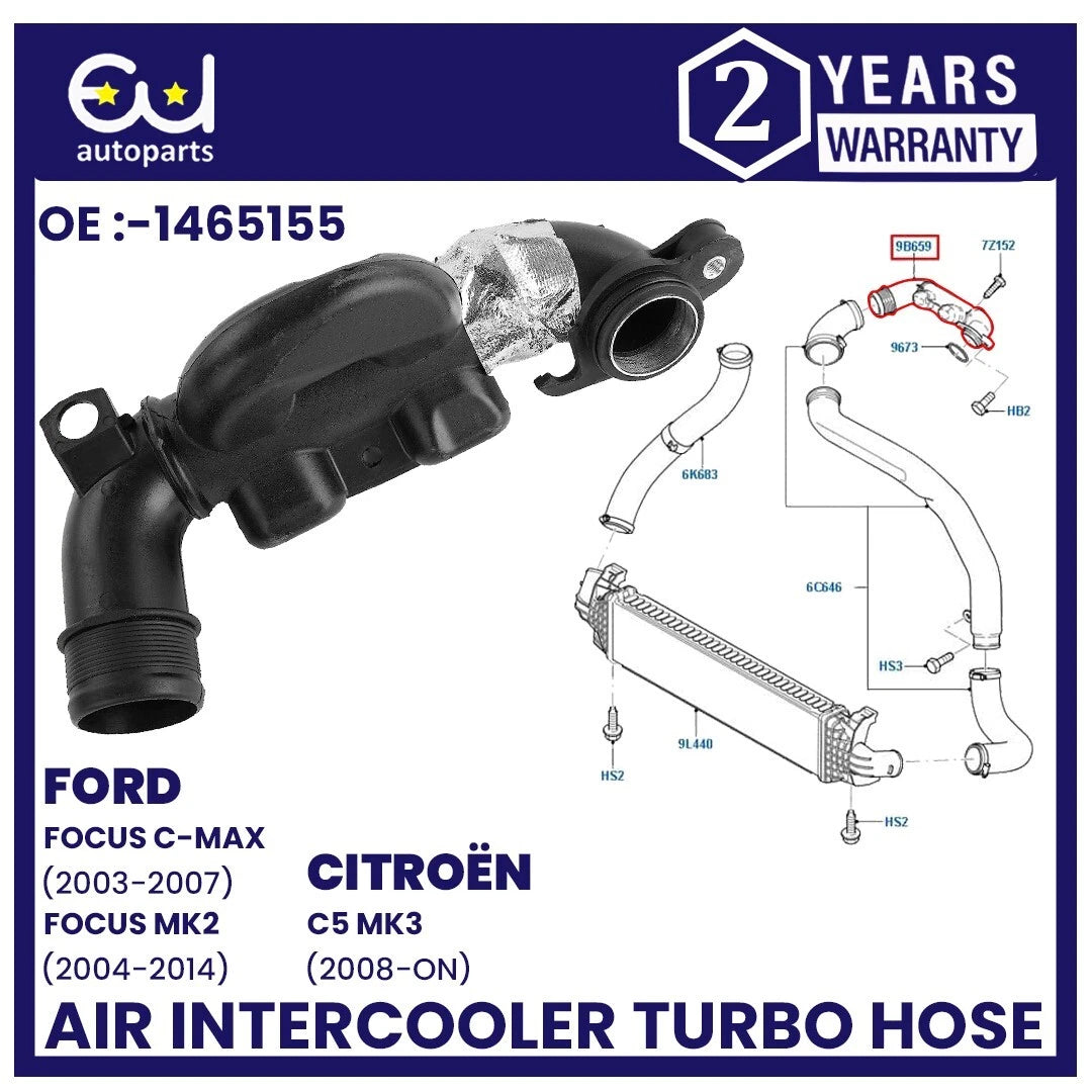 EU AUTO PARTS LTD