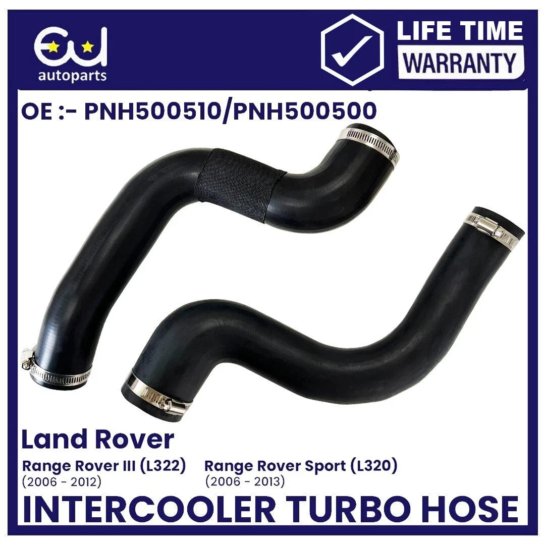 EU AUTO PARTS LTD