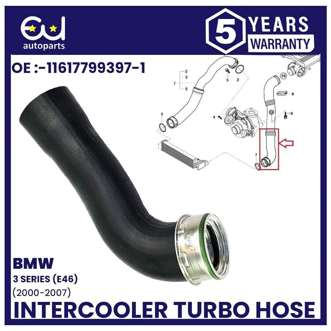EU AUTO PARTS LTD