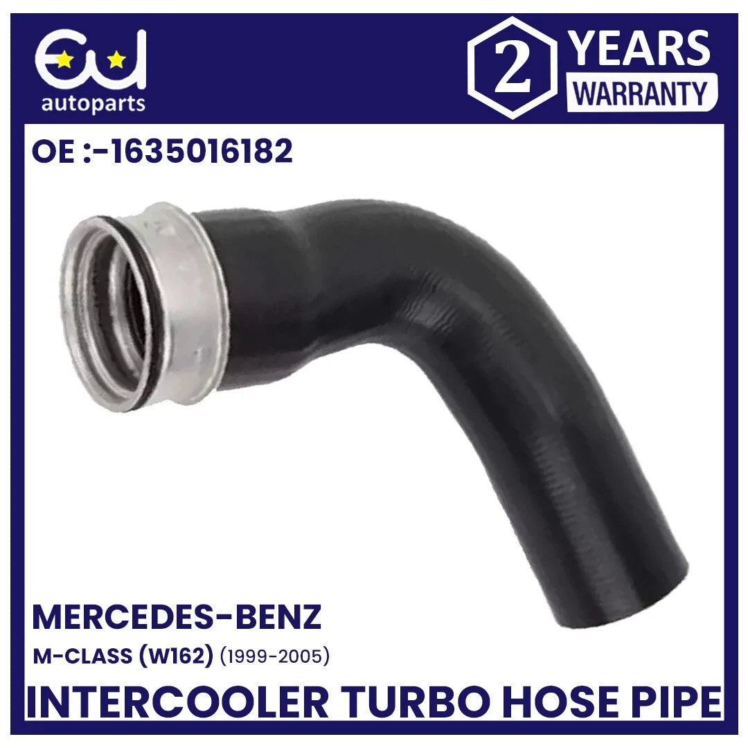 EU AUTO PARTS LTD