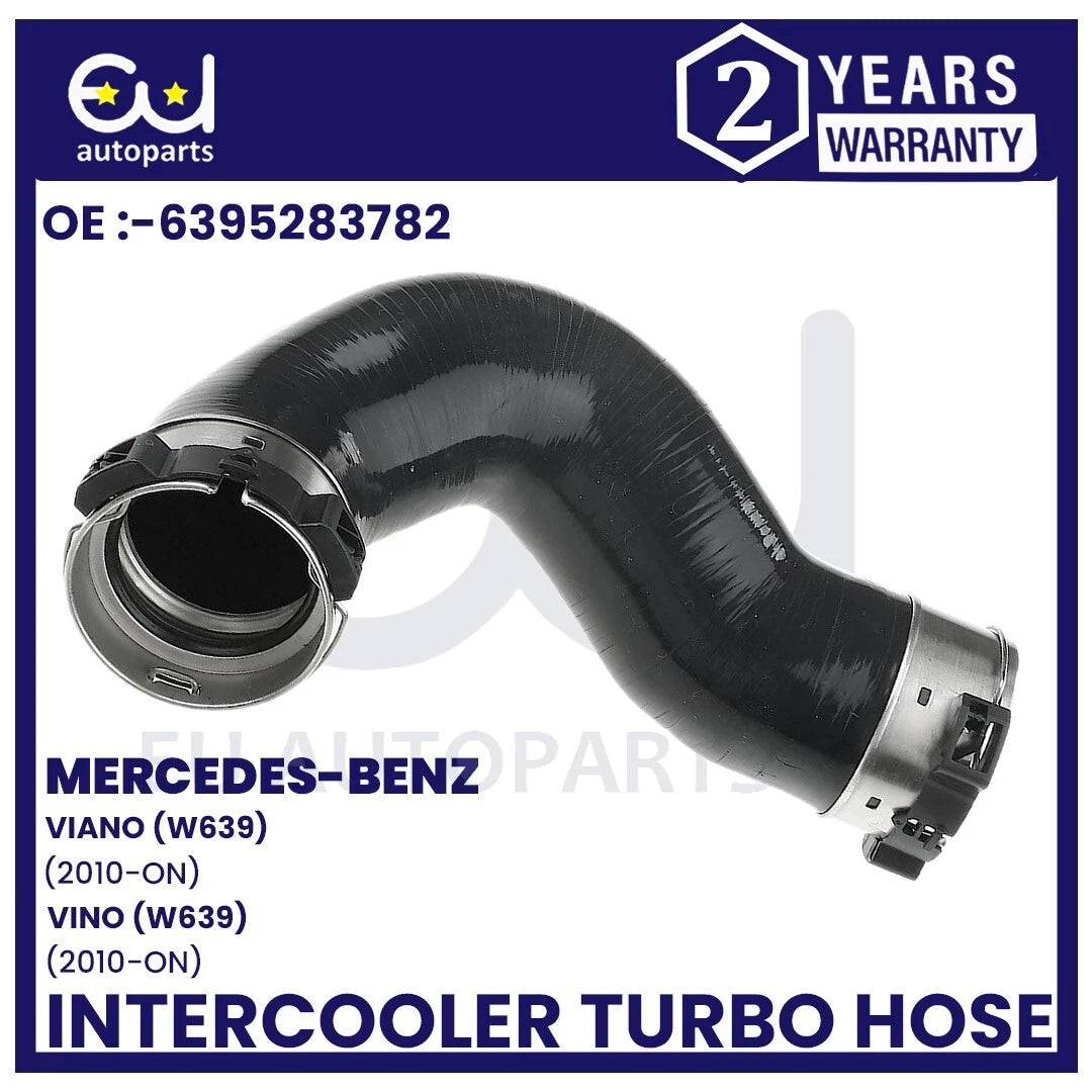 EU AUTO PARTS LTD