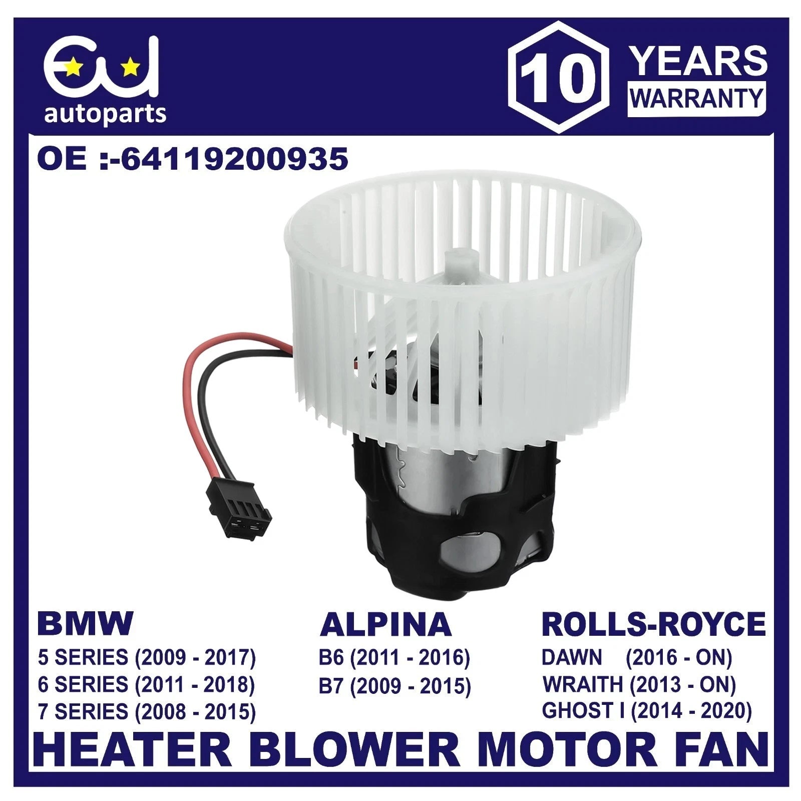 EU AUTO PARTS LTD