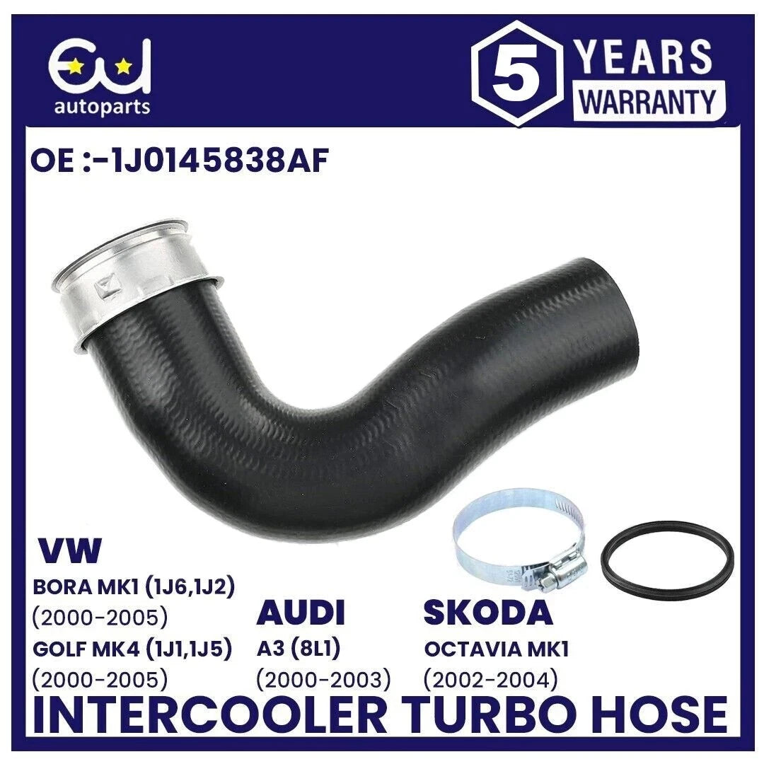 EU AUTO PARTS LTD