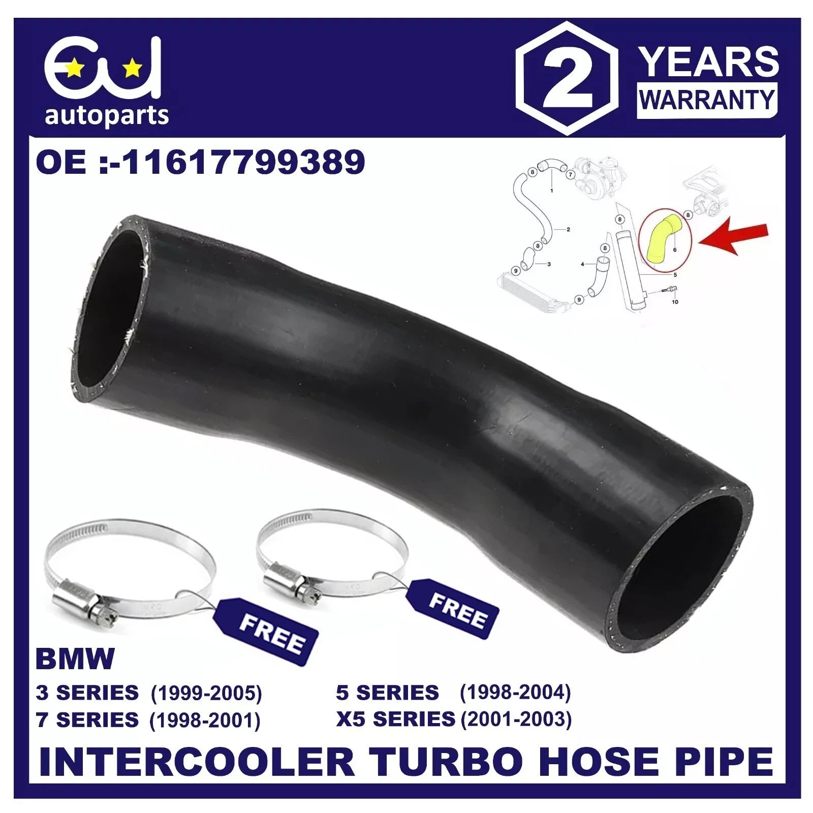EU AUTO PARTS LTD