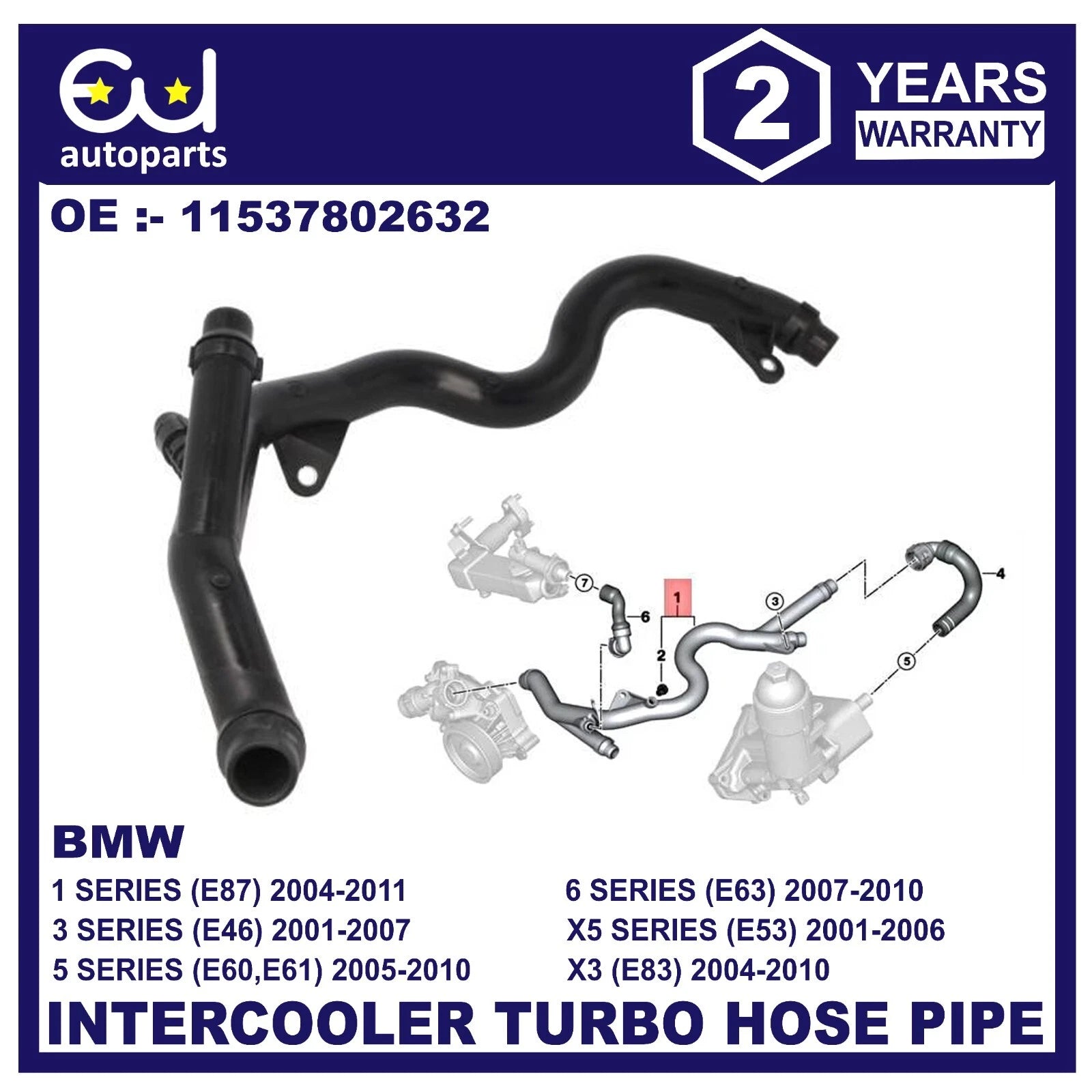 EU AUTO PARTS LTD