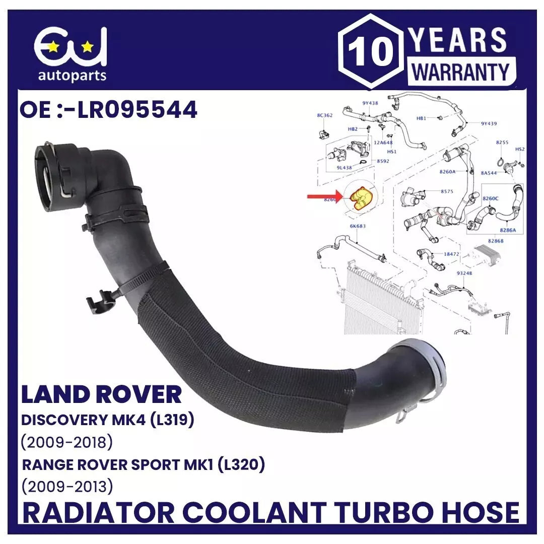 EU AUTO PARTS LTD
