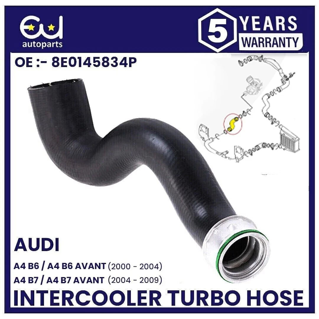 EU AUTO PARTS LTD