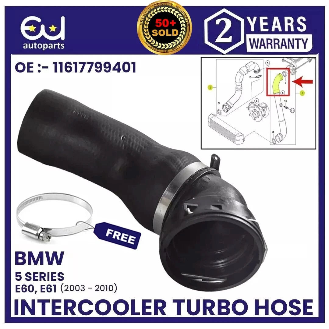 EU AUTO PARTS LTD