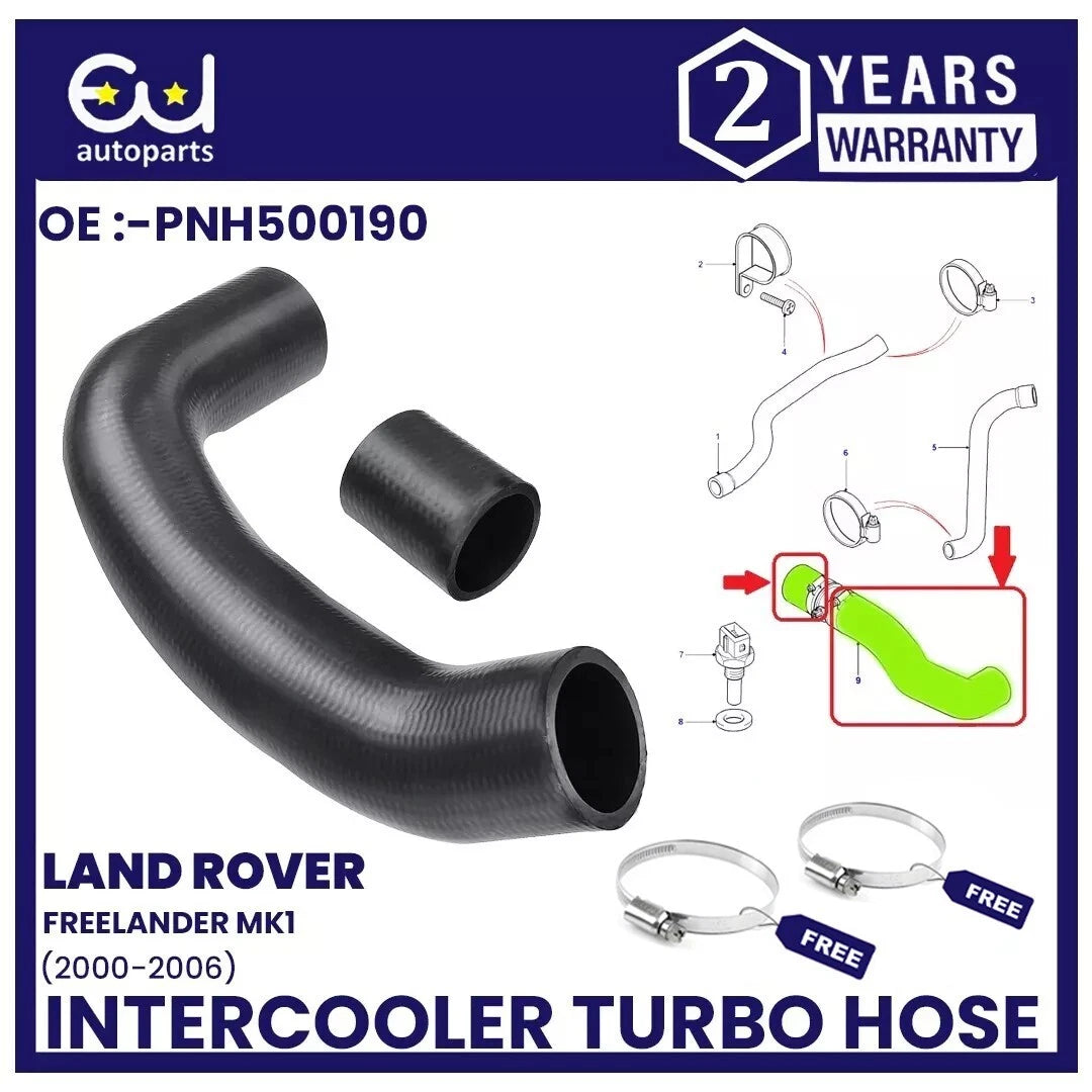 EU AUTO PARTS LTD