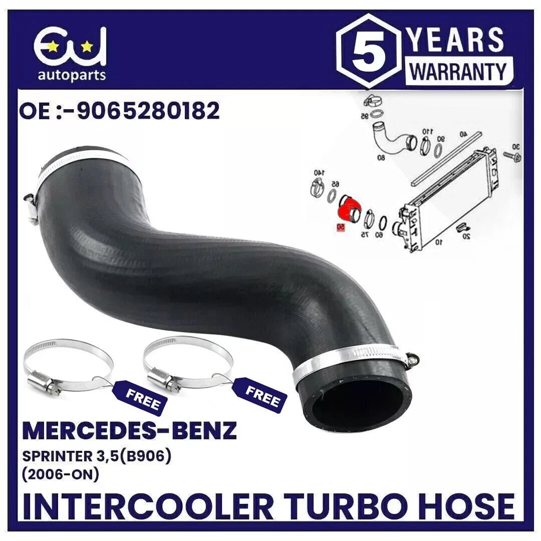 EU AUTO PARTS LTD