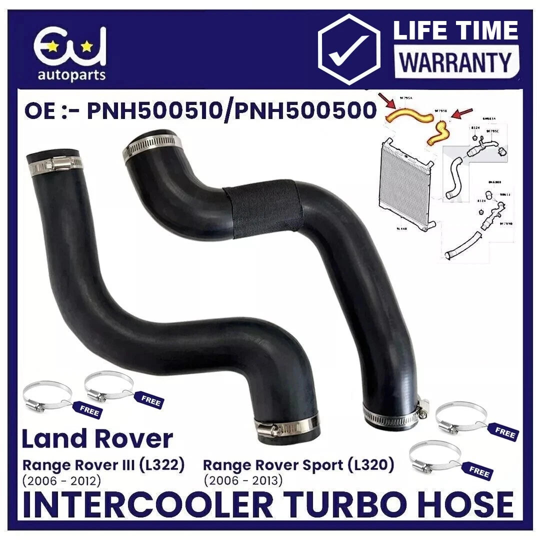 EU AUTO PARTS LTD