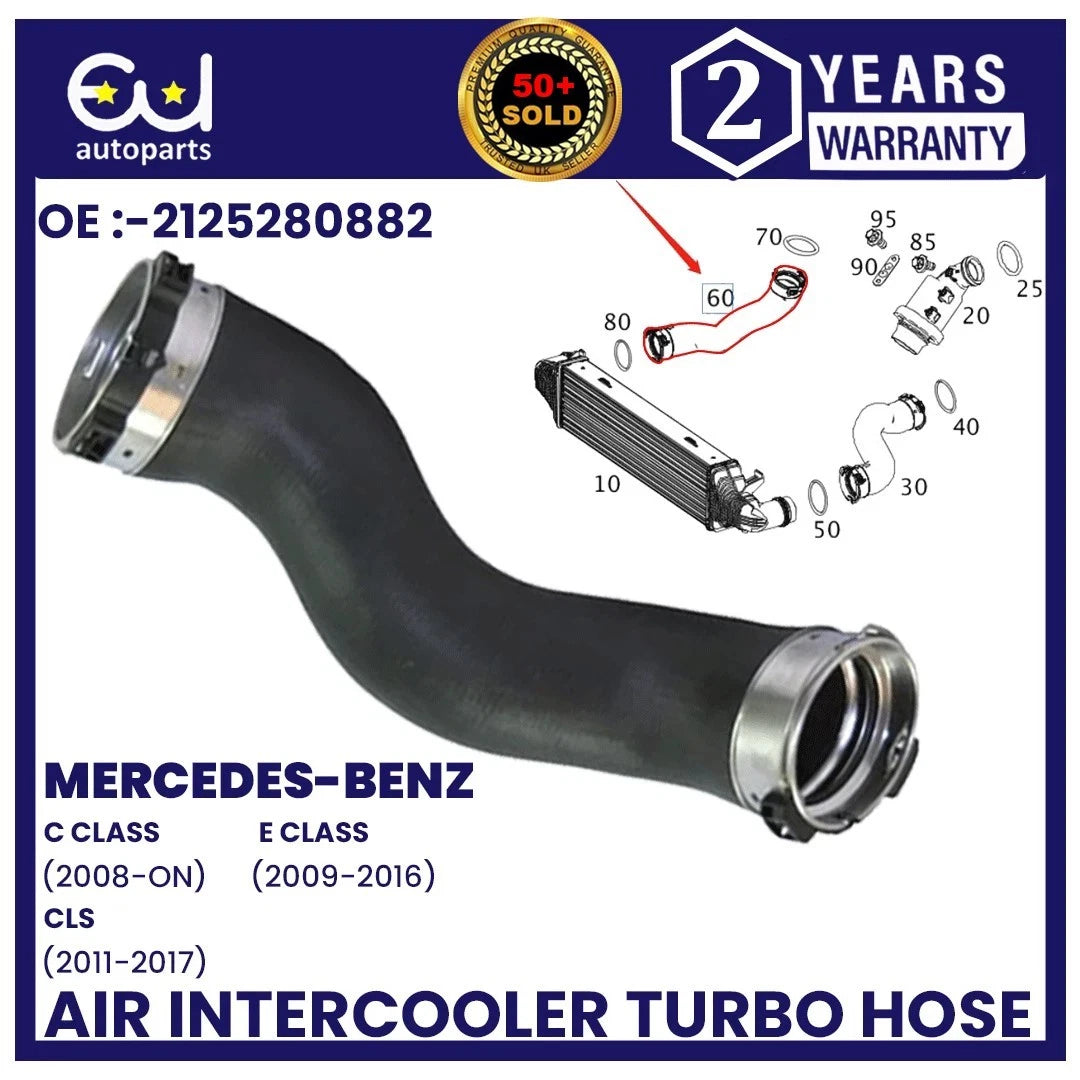 EU AUTO PARTS LTD