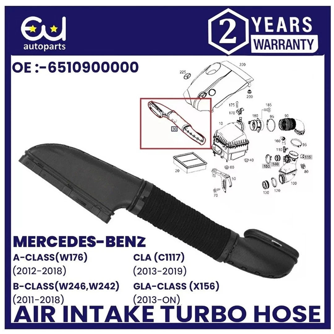 EU AUTO PARTS LTD