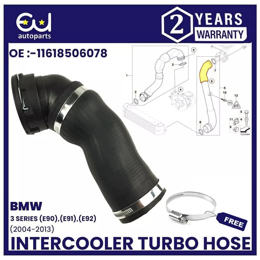 EU AUTO PARTS LTD